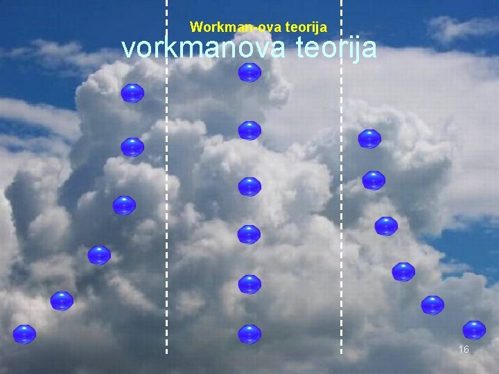 Workman-ova teorija vorkmanova teorija 16 Workman-ova teorija vorkmanova teorija 16