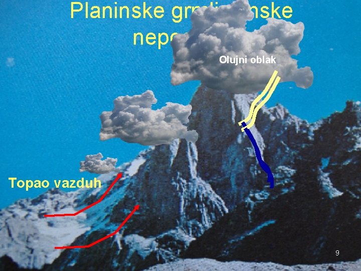 Planinske grmljavinske nepogode Olujni oblak Topao vazduh 9 