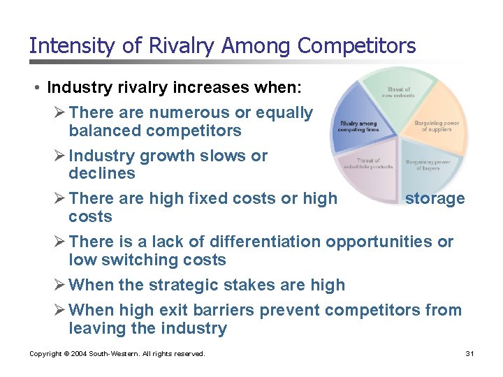 Intensity of Rivalry Among Competitors • Industry rivalry increases when: Ø There are numerous Intensity of Rivalry Among Competitors • Industry rivalry increases when: Ø There are numerous