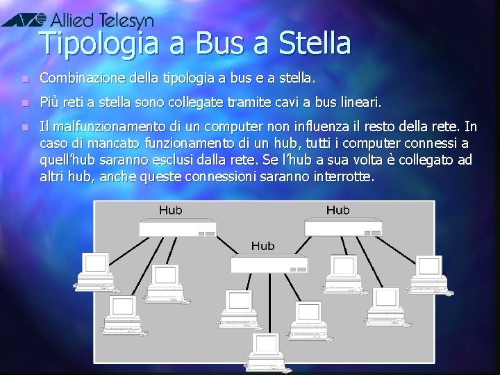 Tipologia a Bus a Stella n Combinazione della tipologia a bus e a stella.