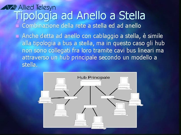 Tipologia ad Anello a Stella n Combinazione della rete a stella ed ad anello