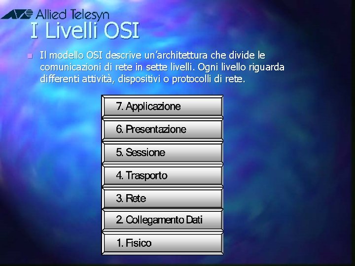 I Livelli OSI n Il modello OSI descrive un’architettura che divide le comunicazioni di