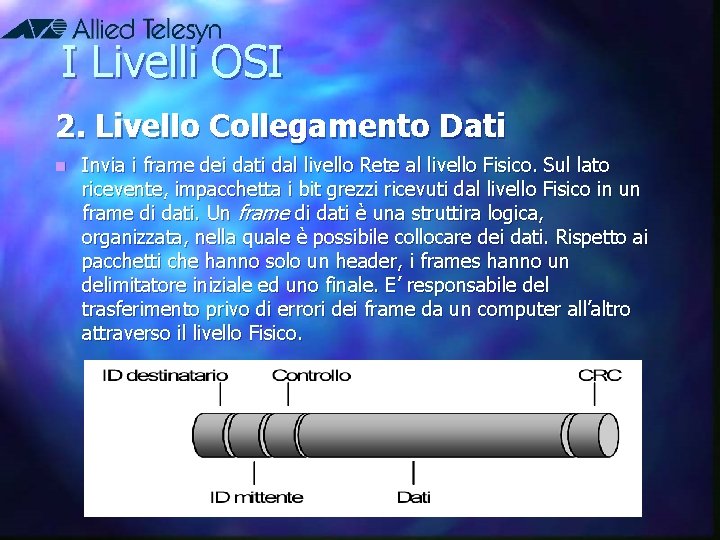 I Livelli OSI 2. Livello Collegamento Dati n Invia i frame dei dati dal