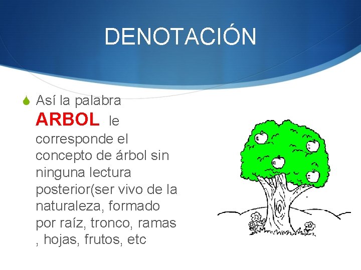 DENOTACIÓN S Así la palabra ARBOL le corresponde el concepto de árbol sin ninguna