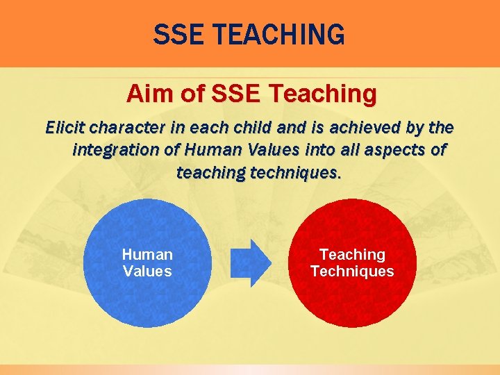 SSE TEACHING Aim of SSE Teaching Elicit character in each child and is achieved