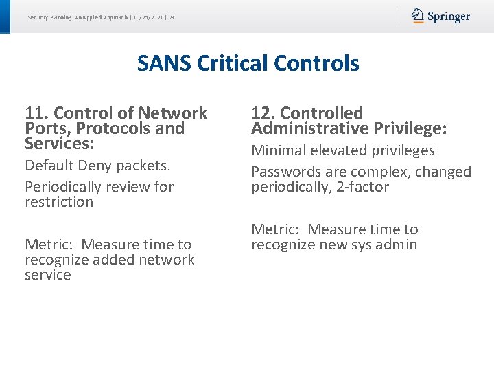 Security Planning: An Applied Approach | 10/25/2021 | 28 SANS Critical Controls 11. Control