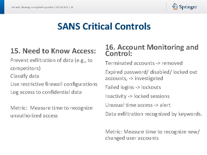 Security Planning: An Applied Approach | 10/25/2021 | 30 SANS Critical Controls 15. Need