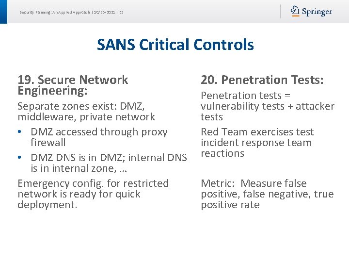 Security Planning: An Applied Approach | 10/25/2021 | 32 SANS Critical Controls 19. Secure