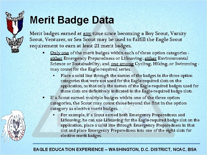 Merit Badge Data Merit badges earned at any time since becoming a Boy Scout, Merit Badge Data Merit badges earned at any time since becoming a Boy Scout,