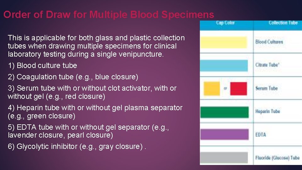 Order of Draw for Multiple Blood Specimens This is applicable for both glass and Order of Draw for Multiple Blood Specimens This is applicable for both glass and
