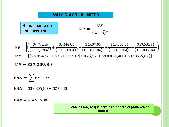 VALOR ACTUAL NETO Rendimiento de una inversión El VAN es mayor que cero por