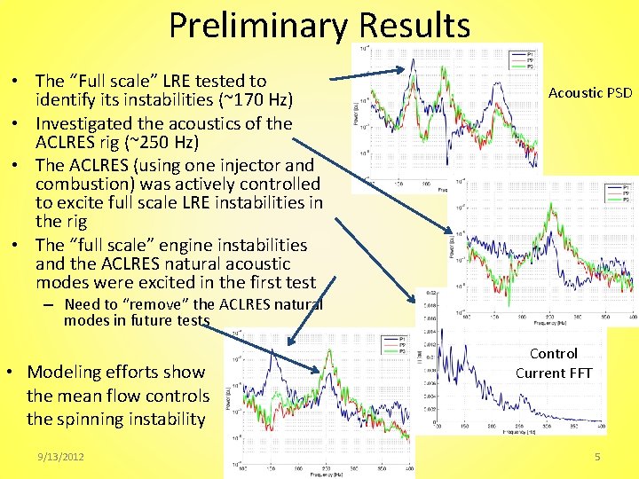 Preliminary Results • The “Full scale” LRE tested to identify its instabilities (~170 Hz)