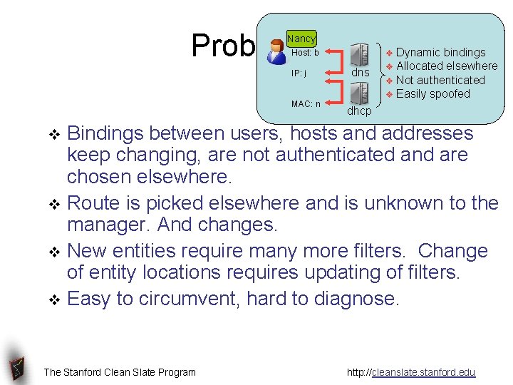 Problems Nancy Host: b IP: j MAC: n Dynamic bindings v Allocated elsewhere v