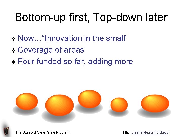 Bottom-up first, Top-down later v Now…“Innovation in the small” Architectural v Coverage of areas