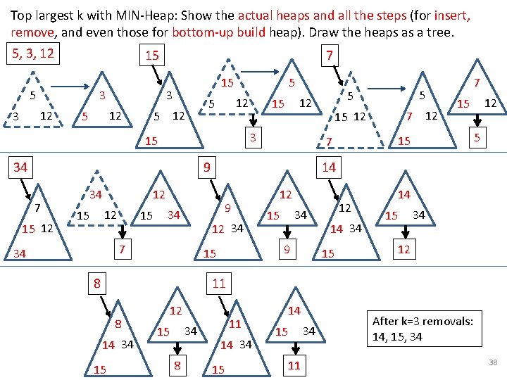 Top largest k with MIN-Heap: Show the actual heaps and all the steps (for