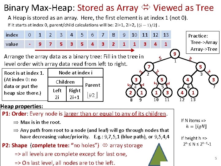 Binary Max-Heap: Stored as Array Viewed as Tree index 0 1 2 3 4