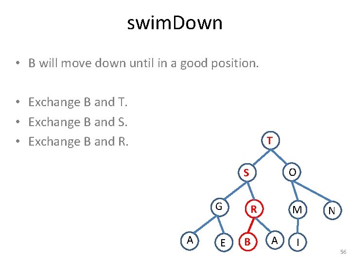 swim. Down • B will move down until in a good position. • Exchange