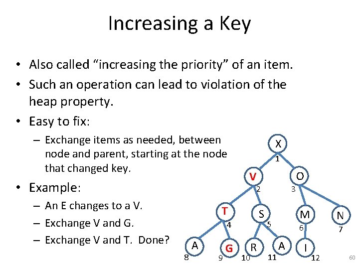 Increasing a Key • Also called “increasing the priority” of an item. • Such