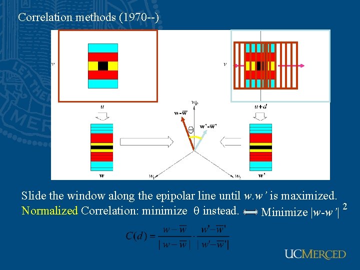 Correlation methods (1970 --) Slide the window along the epipolar line until w. w’