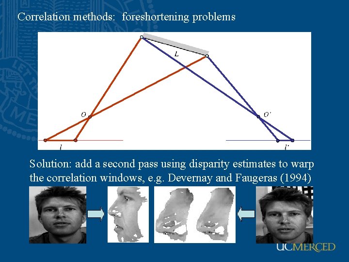 Correlation methods: foreshortening problems Solution: add a second pass using disparity estimates to warp