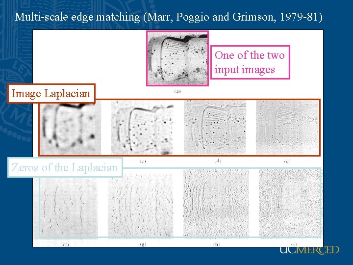 Multi-scale edge matching (Marr, Poggio and Grimson, 1979 -81) One of the two input