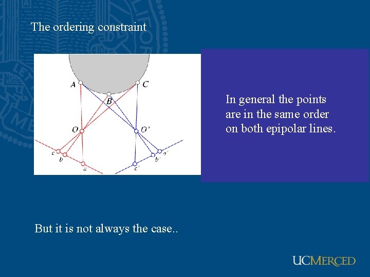 The ordering constraint In general the points are in the same order on both