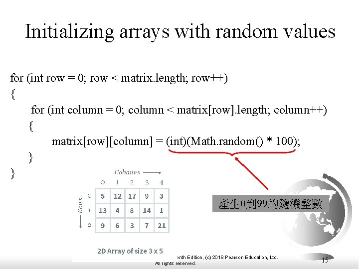 Initializing arrays with random values for (int row = 0; row < matrix. length;