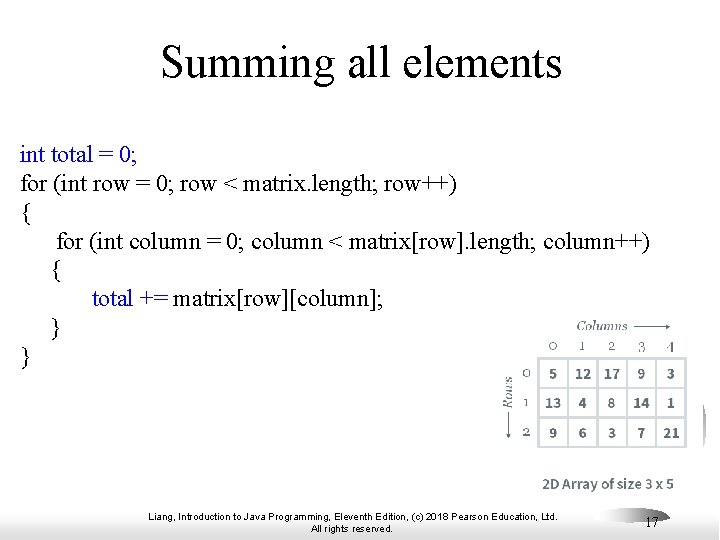 Summing all elements int total = 0; for (int row = 0; row <