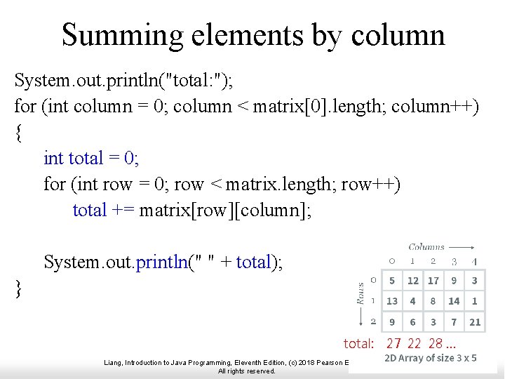 Summing elements by column System. out. println("total: "); for (int column = 0; column