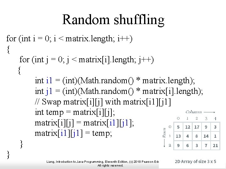 Random shuffling for (int i = 0; i < matrix. length; i++) { for