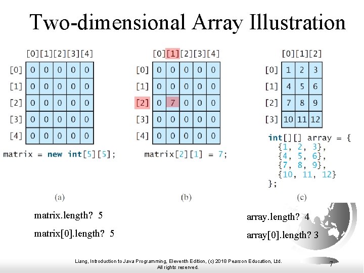 Two-dimensional Array Illustration matrix. length? 5 array. length? 4 matrix[0]. length? 5 array[0]. length?