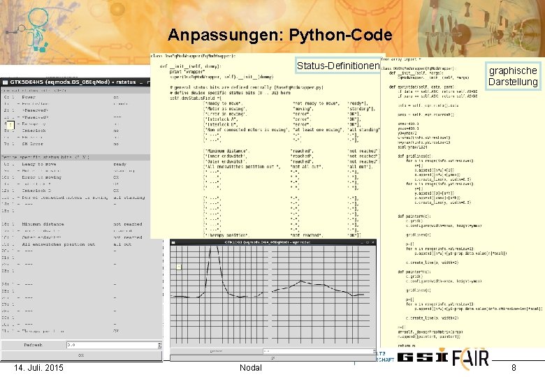 Anpassungen: Python-Code Status-Definitionen 14. Juli. 2015 Nodal graphische Darstellung 8 