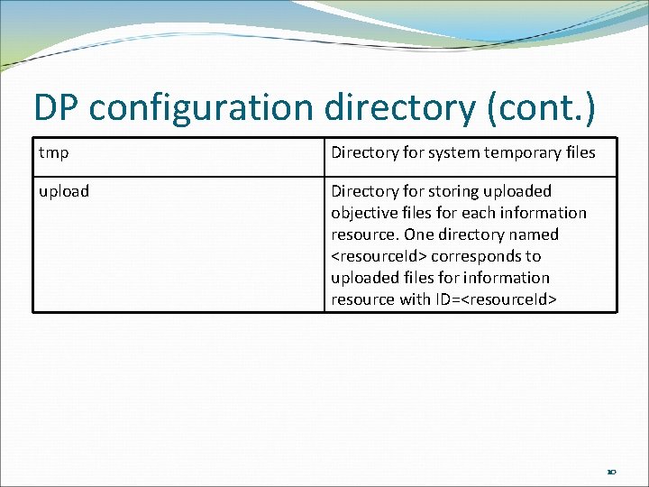 DP configuration directory (cont. ) tmp Directory for system temporary files upload Directory for