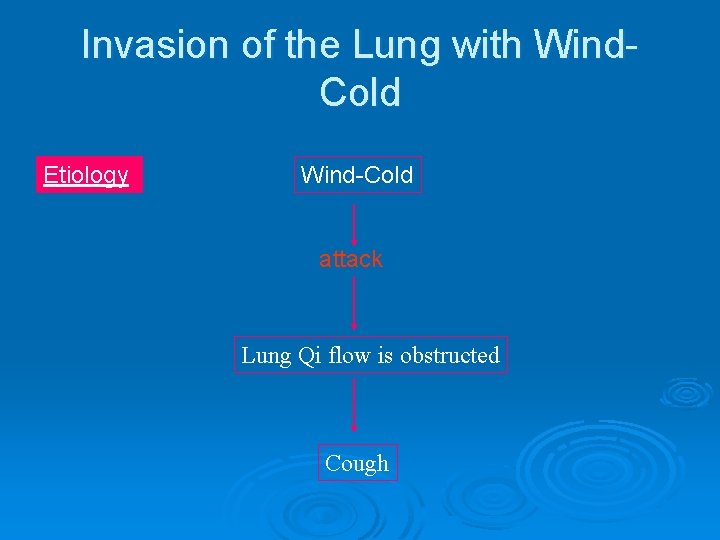 Invasion of the Lung with Wind. Cold Etiology Wind-Cold attack Lung Qi flow is