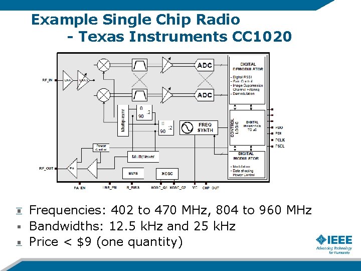 Example Single Chip Radio - Texas Instruments CC 1020 Frequencies: 402 to 470 MHz,
