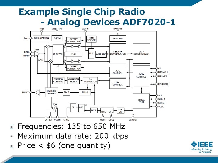 Example Single Chip Radio - Analog Devices ADF 7020 -1 Frequencies: 135 to 650