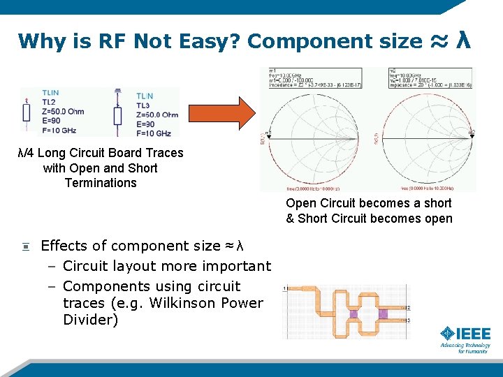 Why is RF Not Easy? Component size ≈ λ λ/4 Long Circuit Board Traces