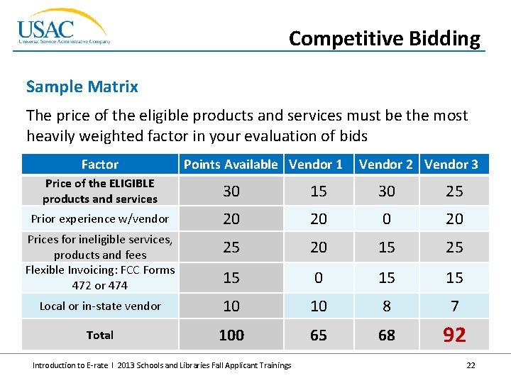 Competitive Bidding Sample Matrix The price of the eligible products and services must be