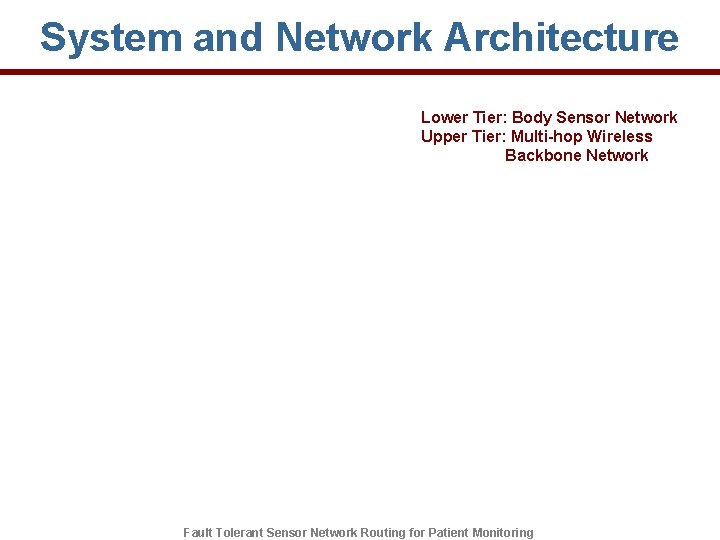 System and Network Architecture Lower Tier: Body Sensor Network Upper Tier: Multi-hop Wireless Backbone