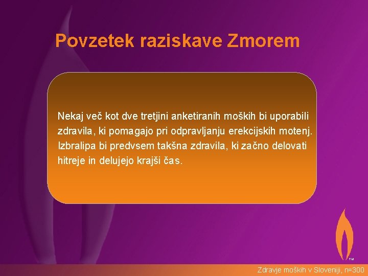 Povzetek raziskave Zmorem Nekaj več kot dve tretjini anketiranih moških bi uporabili zdravila, ki