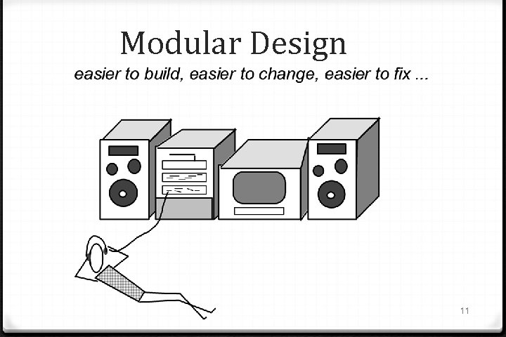 Modular Design 11 