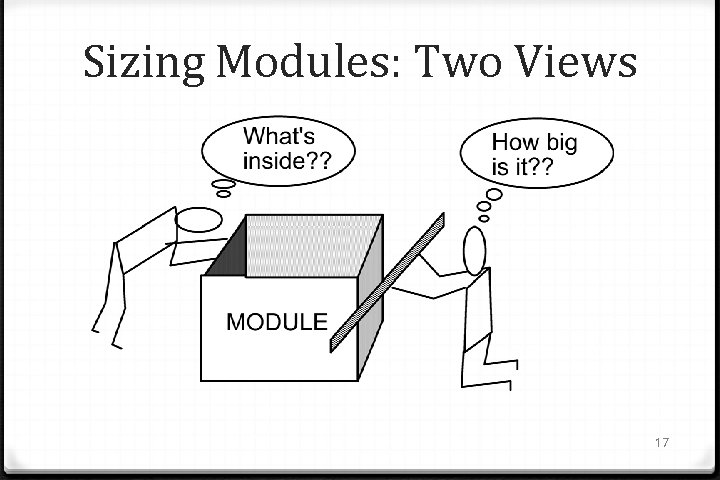 Sizing Modules: Two Views 17 