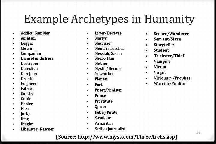 Example Archetypes in Humanity • • • • • Addict/Gambler Amateur Beggar Clown Companion