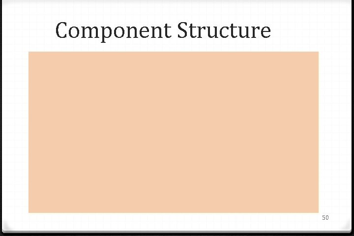 Component Structure 50 