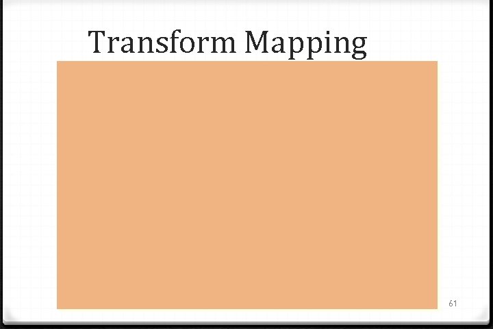 Transform Mapping 61 