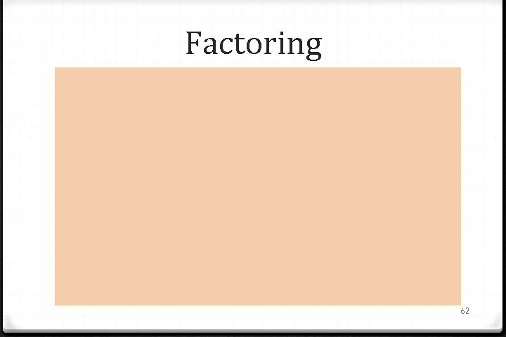 Factoring 62 