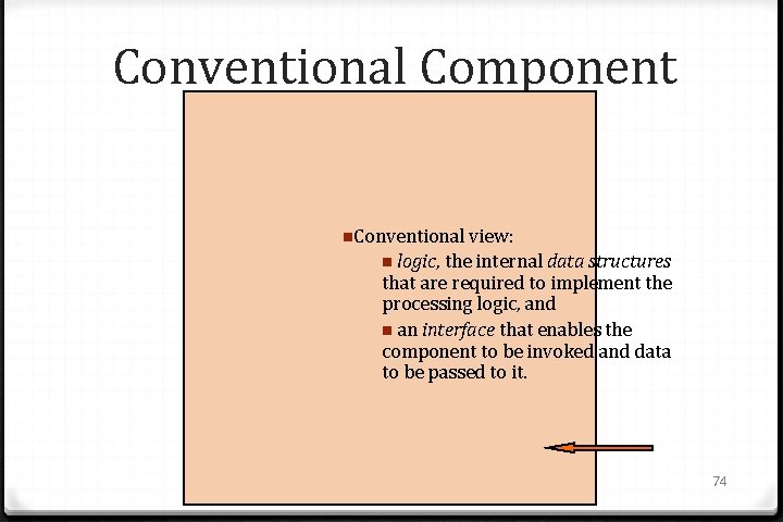 Conventional Component n. Conventional view: n logic, the internal data structures that are required