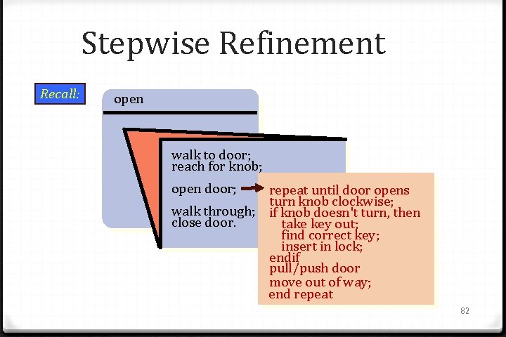 Stepwise Refinement Recall: open walk to door; reach for knob; open door; repeat until