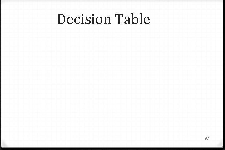 Decision Table 87 