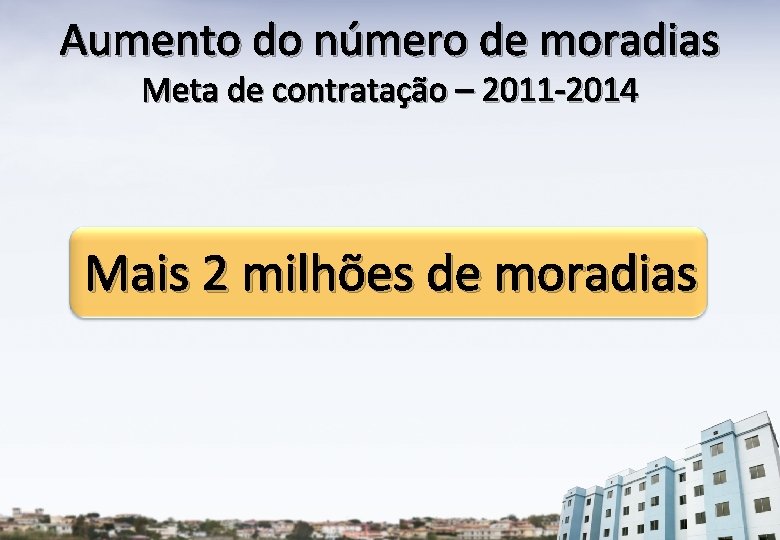 Aumento do número de moradias Meta de contratação – 2011 -2014 Mais 2 milhões